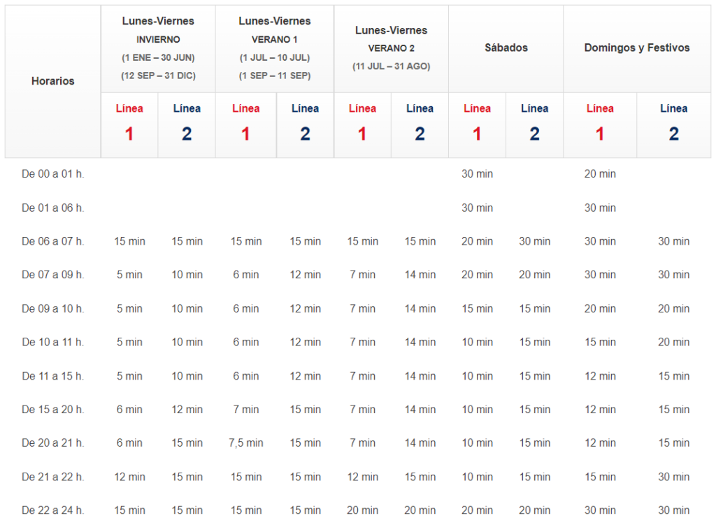 horario del tranvia de tenerife lineas y tarifas