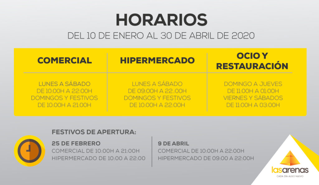 tiendas abiertas hoy en las palmas horarios y ubicaciones
