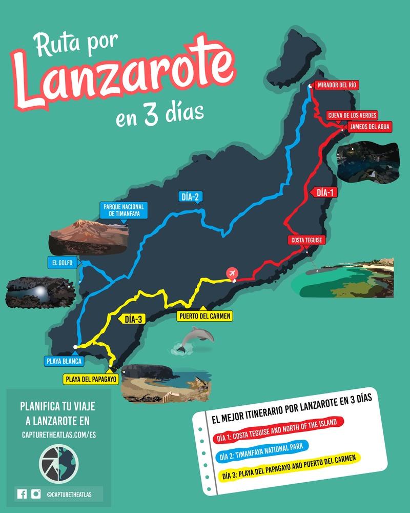 visitar lanzarote en 3 dias itinerario esencial