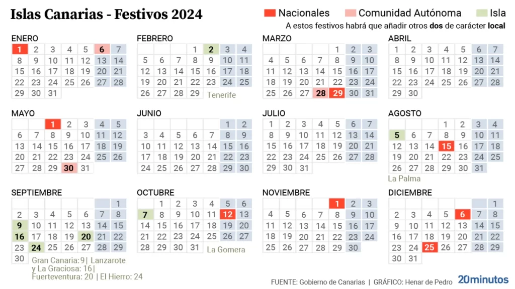 calendario laboral canarias 2024 festivos y puentes