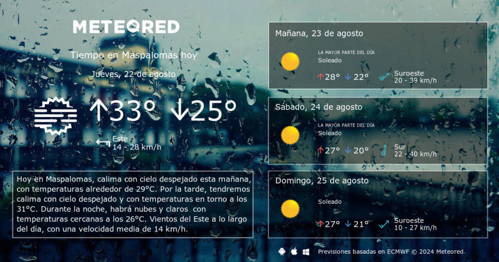 pronostico del tiempo en maspalomas para los proximos dias
