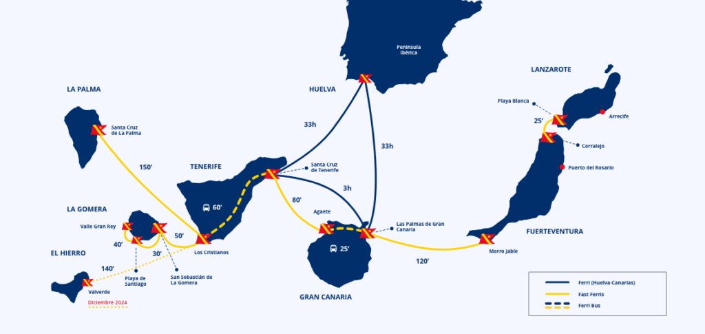fred olsen las palmas guia para viajar desde gran canaria