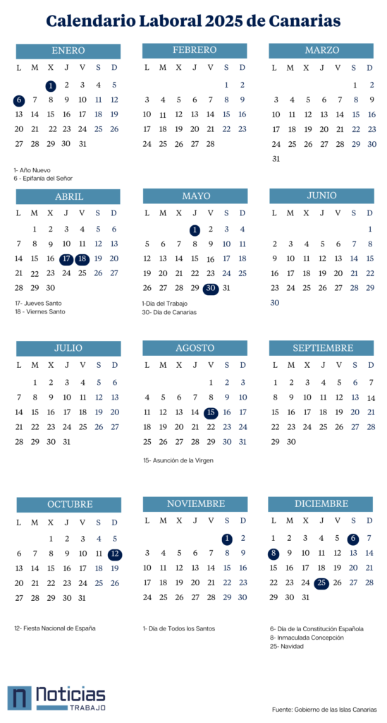 festivos canarias 2025 calendario y dias senalados