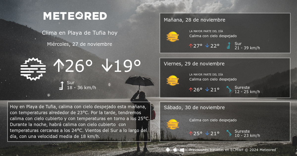 el tiempo en tufia pronostico y condiciones actuales