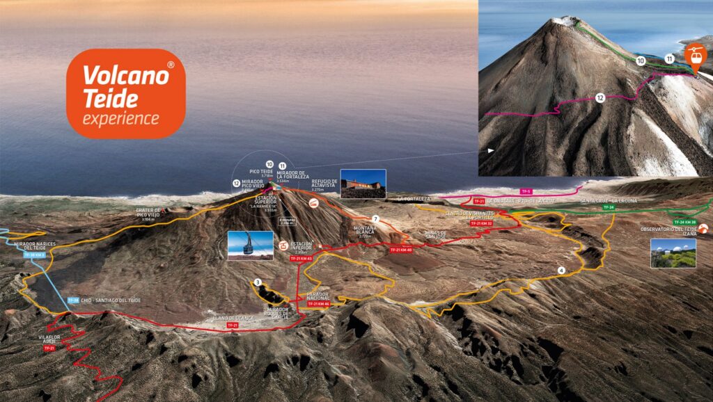 pico del teide guia completa para visitarlo