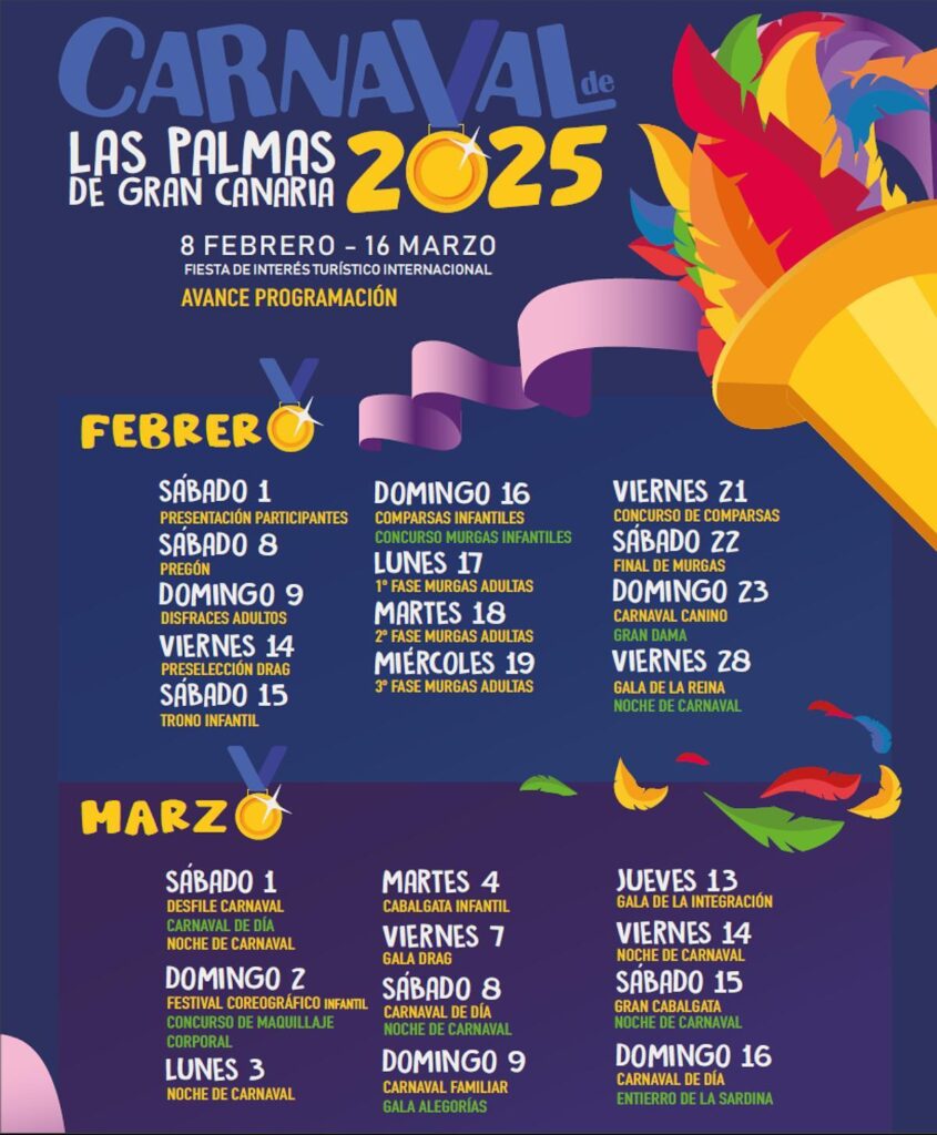 cosas que hacer en gran canaria en marzo de 2025