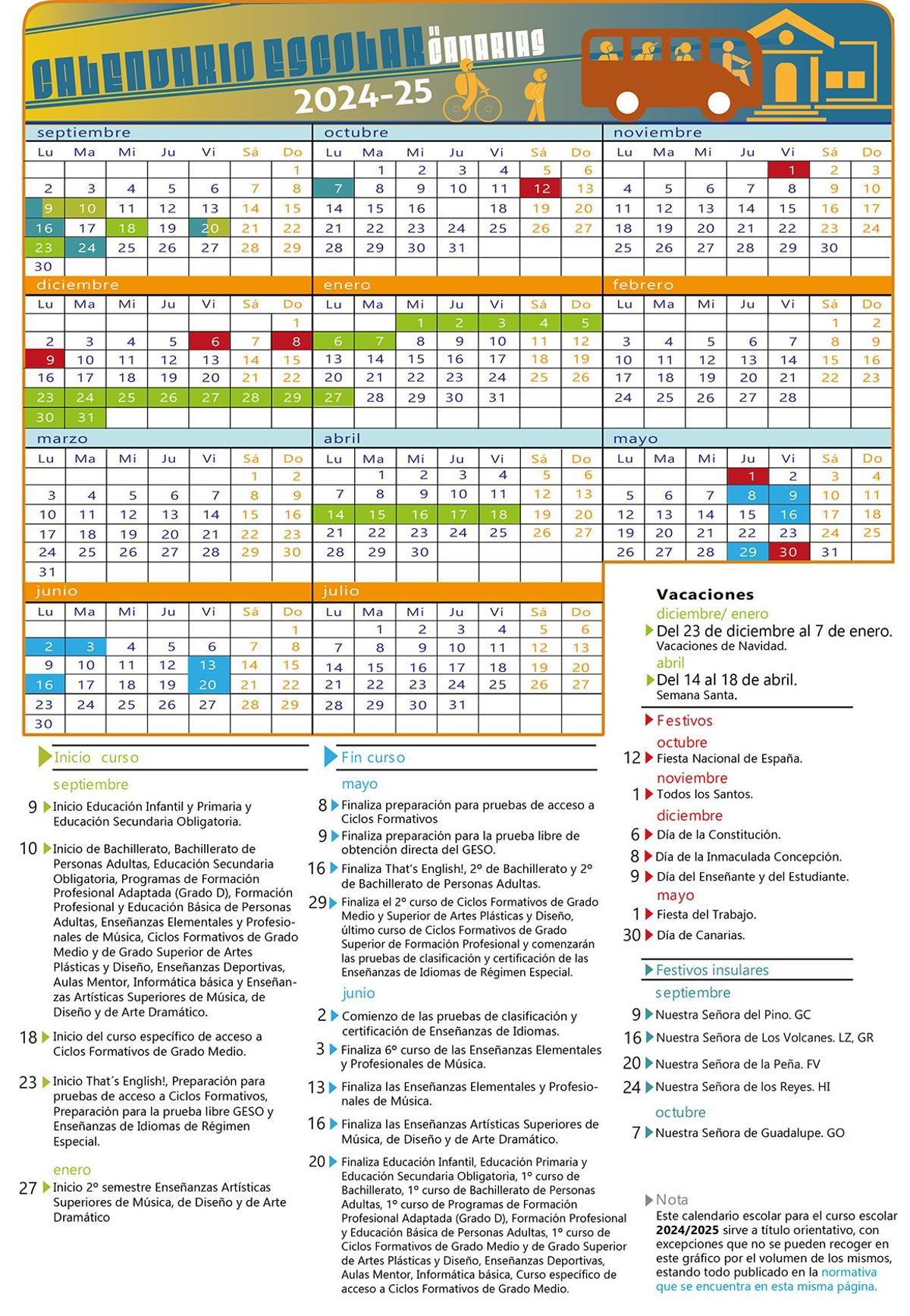 plazo de matricula escolar canarias 2025 fechas y requisitos